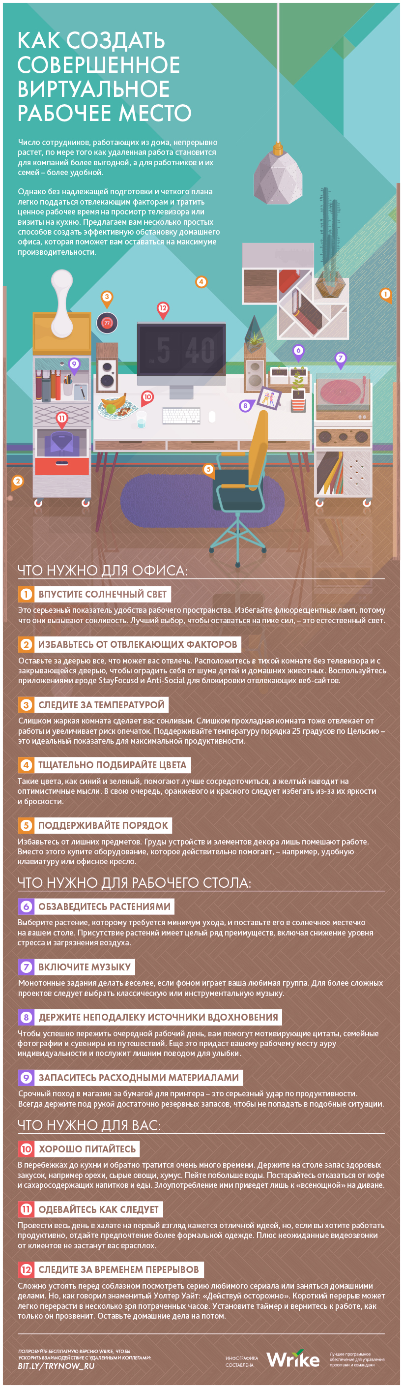 Как создать идеальную среду для удаленной работы Как создать идеальную среду для удаленной работы