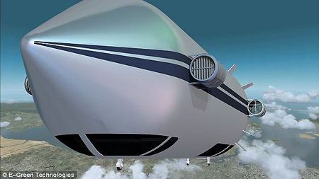 дирижабль Bullet 580 