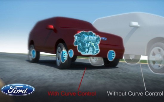 Ford Curve Control