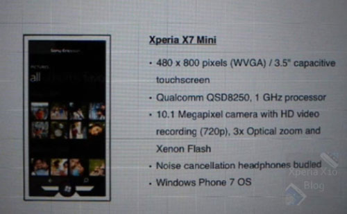 Sony Ericsson Xperia X7 Mini