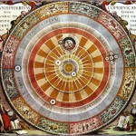 Что мы знаем о Юпитере, Копернике и Великой китайской стене