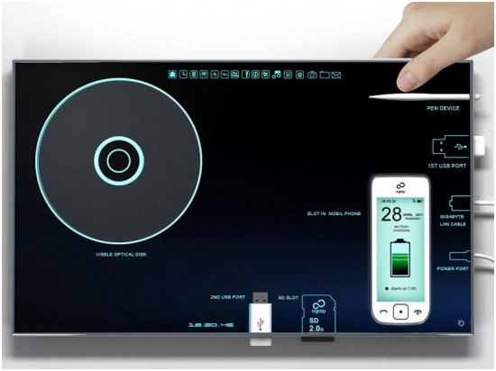 Nesting PC Nesting PC