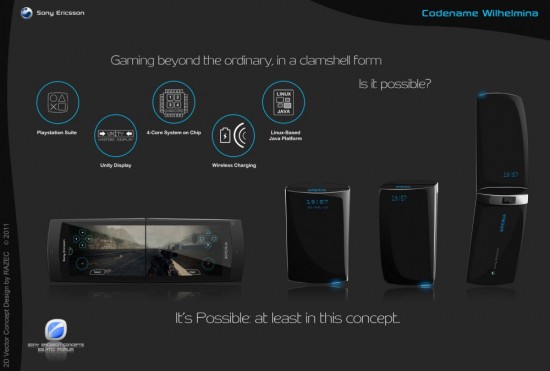 Sony Ericsson Wilhelmina