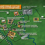 Новый космодром