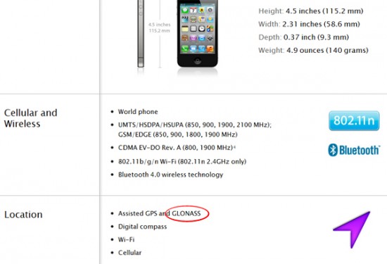 iPhone 4S ГЛОНАСС