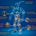 Человекообразный робот-пожарный уже в разработке