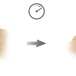 Пластырь, который будет менять цвет для более быстрого заживления