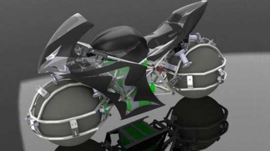 Spherical Drive System