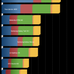 Prestigio MultiPad 7.0 Prime Duo