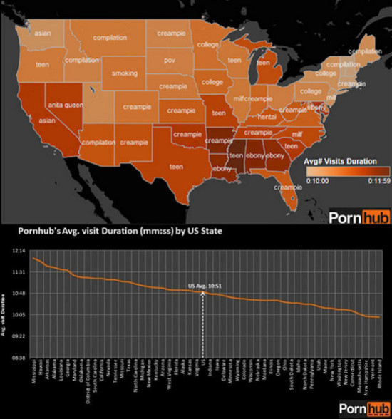 united-states-of-streaming-p0rn