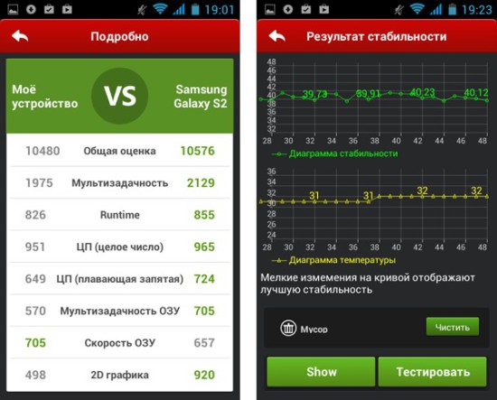 SENSEIT R390 – идеальный вариант для любителей «умных» телефонов