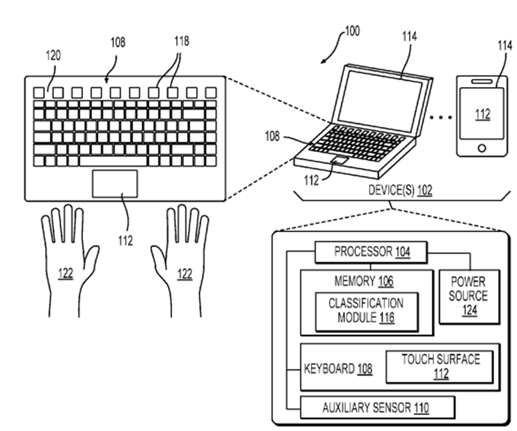 Microsoft to compete with Force Touch
