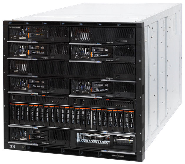 Lenovo Flex System x220