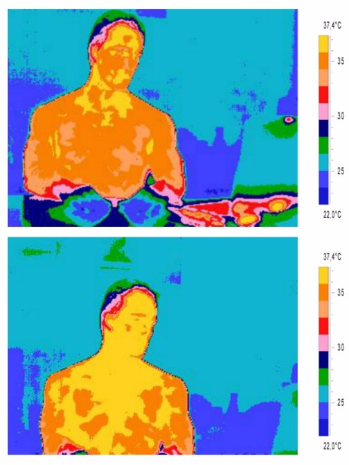thermographic-love