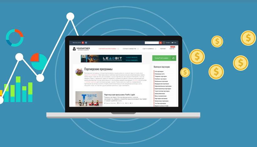 арбитраж трафика